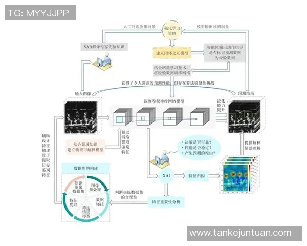 杭州乒乓球队攻势创新之路探索与实践的深度剖析与展望